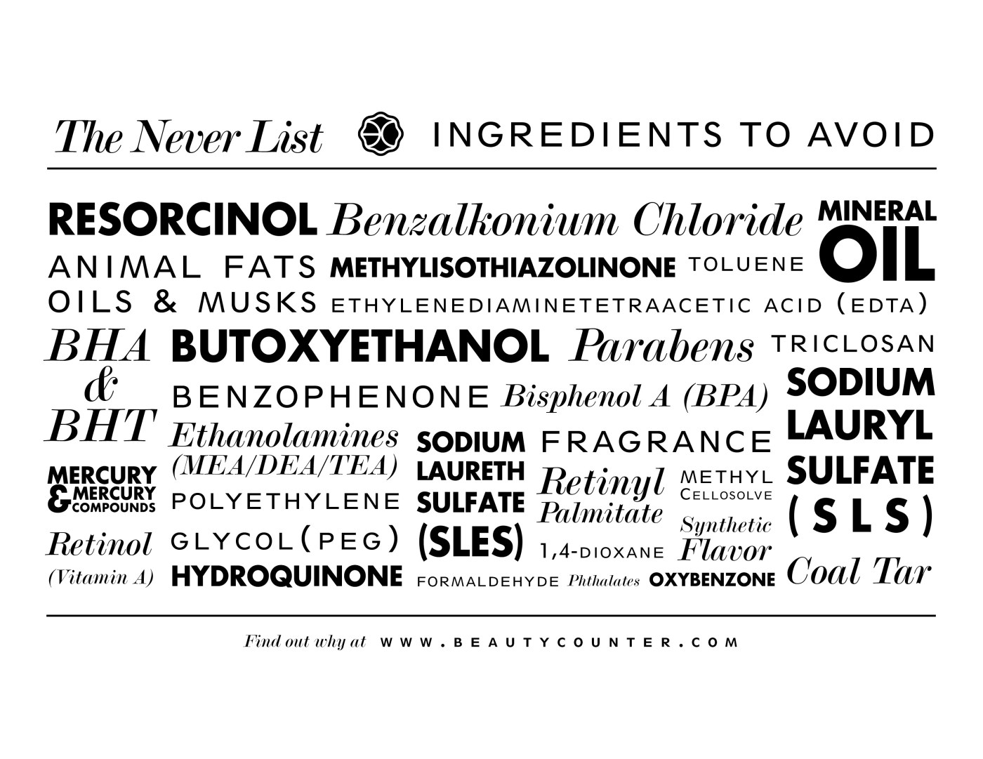Better Beauty Vermont Beautycounter Never List