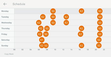 Better Beauty Vermont NEST Schedule